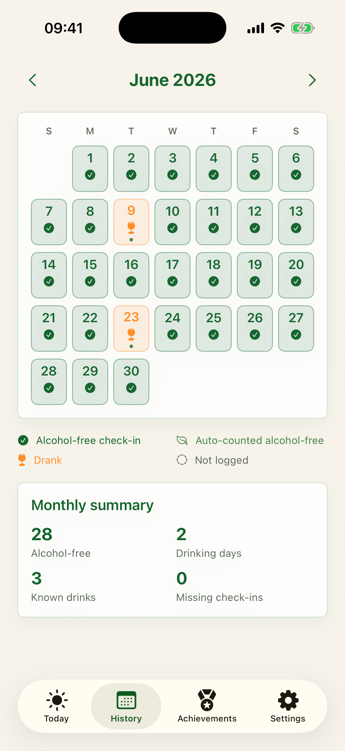 Sobertracker Plus history screen showing past daily entries.
